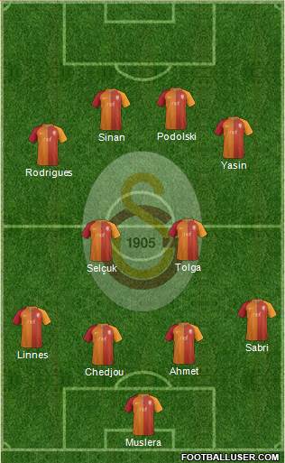 Galatasaray SK Formation 2017
