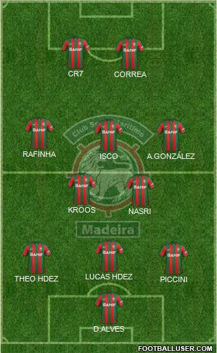 Clube Sport Marítimo - SAD Formation 2017