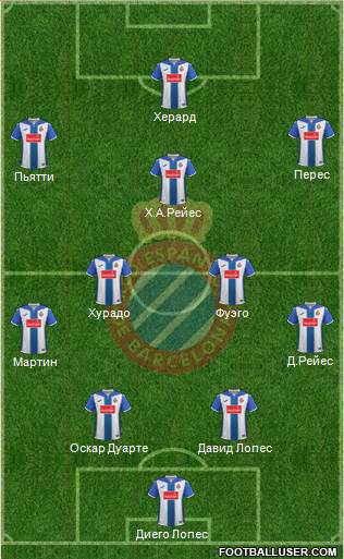 R.C.D. Espanyol de Barcelona S.A.D. Formation 2017