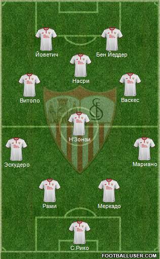 Sevilla F.C., S.A.D. Formation 2017