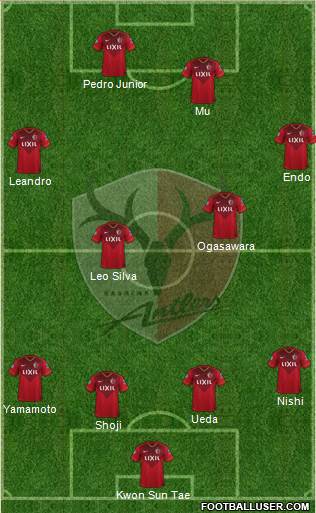 Kashima Antlers Formation 2017