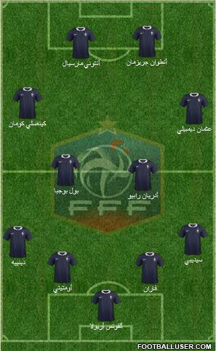 France Formation 2017