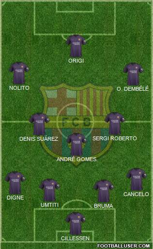 F.C. Barcelona Formation 2017