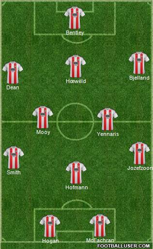 Brentford Formation 2017
