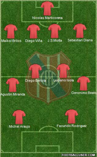 Central Español Fútbol Club Formation 2017