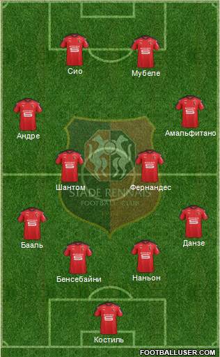 Stade Rennais Football Club Formation 2017