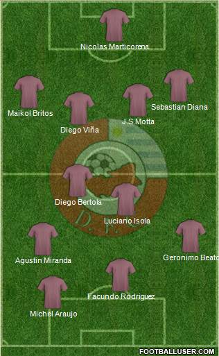 Asociación Atlética Durazno Fútbol Club Formation 2017