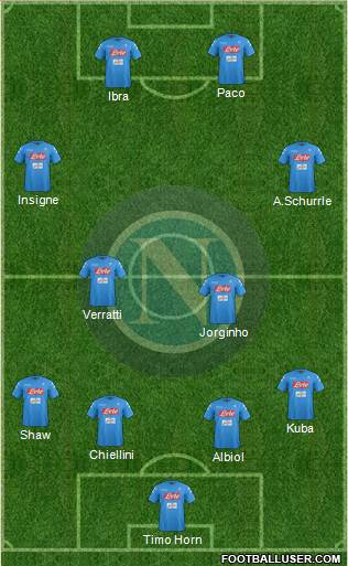 Napoli Formation 2017