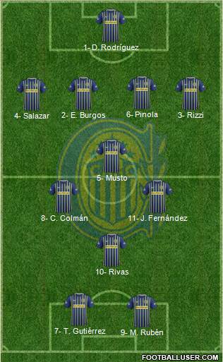 Rosario Central Formation 2017