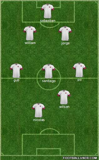 Qatar Formation 2017