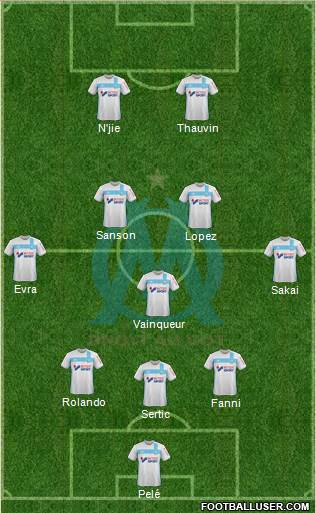 Olympique de Marseille Formation 2017