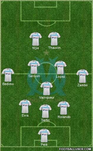Olympique de Marseille Formation 2017