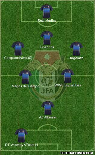 Japan Formation 2017