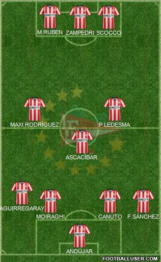 Estudiantes de La Plata Formation 2017