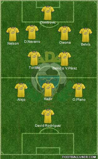 A.D. Alcorcón Formation 2017