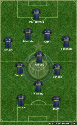 F.C. Internazionale Formation 2017