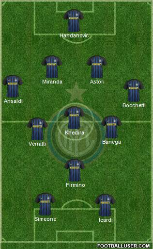 F.C. Internazionale Formation 2017