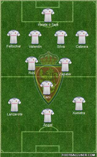 R. Zaragoza S.A.D. Formation 2017