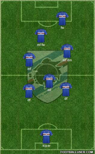 Sampdoria Formation 2017