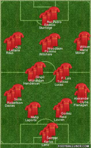 Liverpool Formation 2017