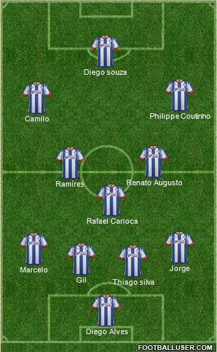 Wigan Athletic Formation 2017