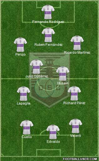 Defensor Sporting Club Formation 2017