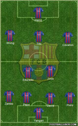 F.C. Barcelona Formation 2017