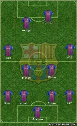 F.C. Barcelona Formation 2017