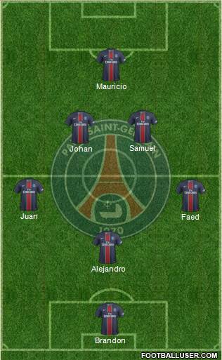 Paris Saint-Germain Formation 2017