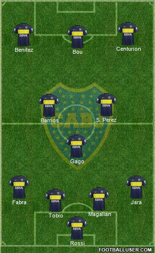 Boca Juniors Formation 2017