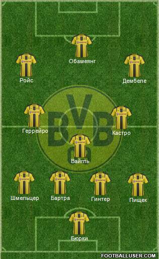 Borussia Dortmund Formation 2017