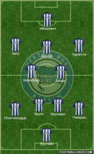 Hertha BSC Berlin Formation 2017