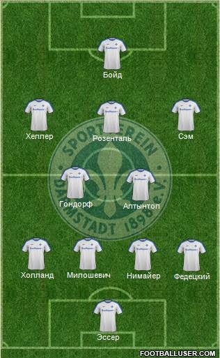 SV Darmstadt 98 Formation 2017
