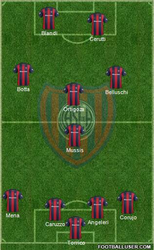 San Lorenzo de Almagro Formation 2017