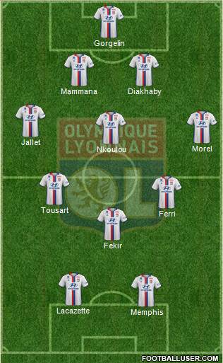 Olympique Lyonnais Formation 2017