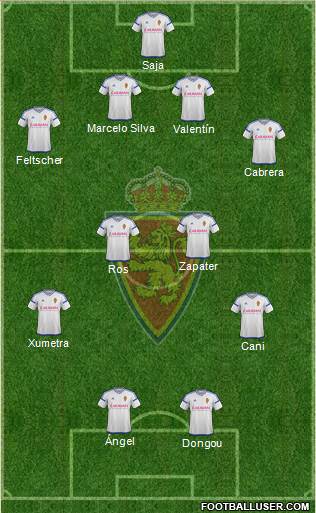 R. Zaragoza S.A.D. Formation 2017