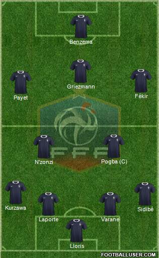 France Formation 2017