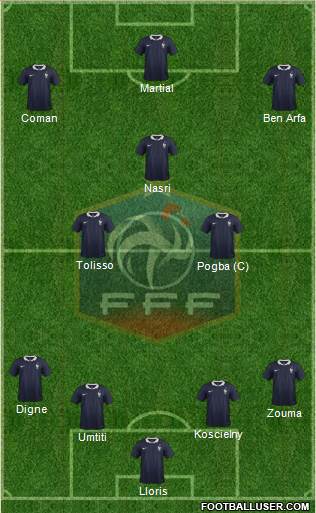 France Formation 2017