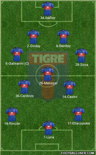 Tigre Formation 2017