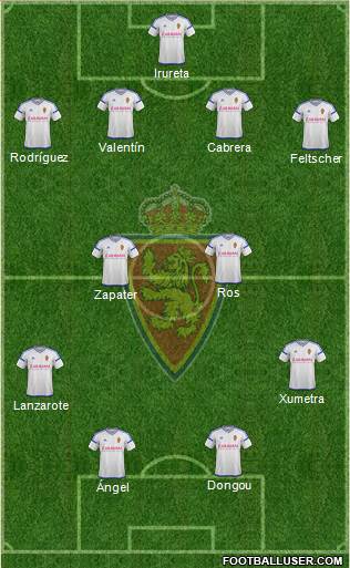 R. Zaragoza S.A.D. Formation 2017
