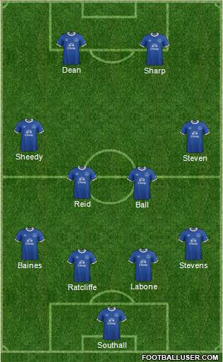 Everton 4-4-2 football formation