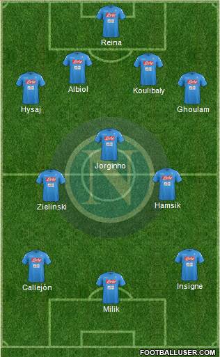 Napoli Formation 2017