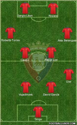 C. At. Osasuna Formation 2017