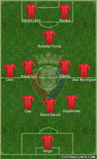 C. At. Osasuna Formation 2017