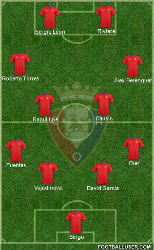 C. At. Osasuna Formation 2017