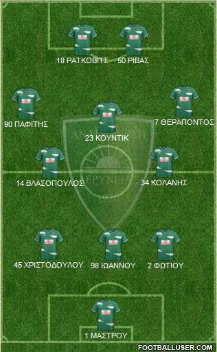 MS Anagennisi Deryneias Formation 2017
