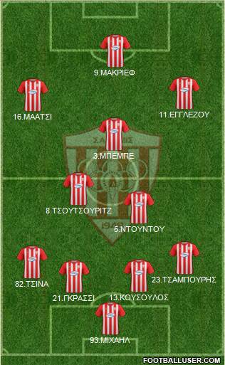 AS Nea Salamis Famagusta Formation 2017