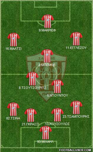 AS Nea Salamis Famagusta 4-2-1-3 football formation