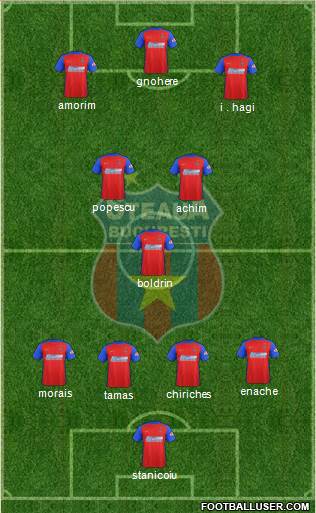 FC Steaua Bucharest football formation