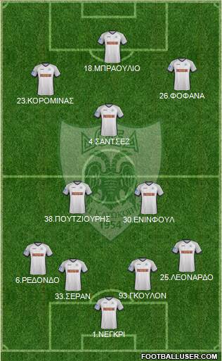 Doxa THOI Katokopias football formation